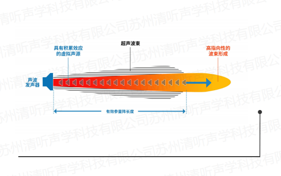 QQ截图20211101140807 (1).png