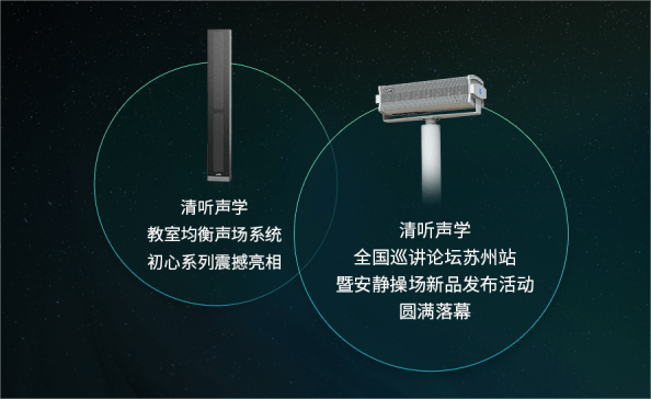教室均衡声场系统、安静操场系统