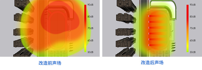 改造前后声场对比