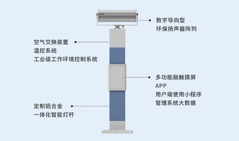 清听声学广场舞定向扩音器V1