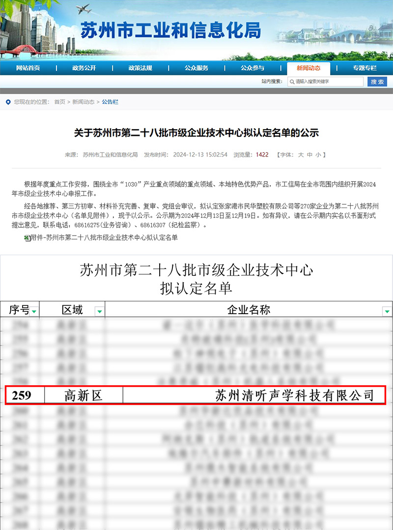 清听声学凭借在声学技术研发领域的卓越表现，成功跻身苏州市第二十八批市级企业技术中心名单。