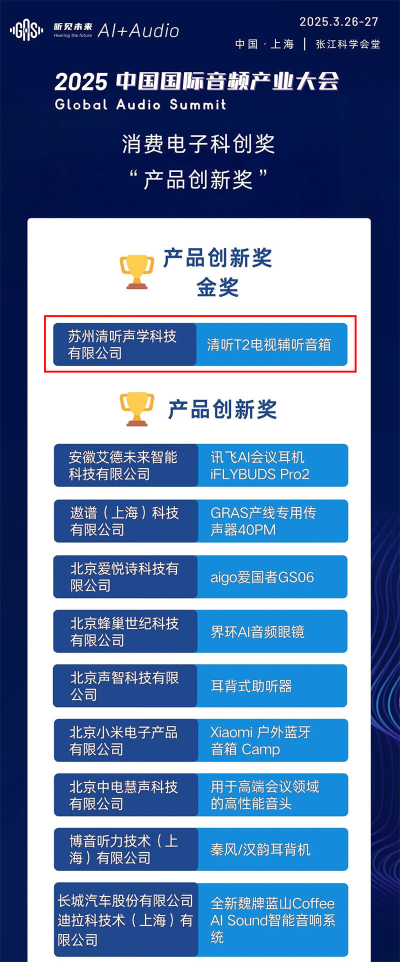 清听声学清听T2电视辅听音箱凭借卓越的技术实力和创新思维荣获产品创新奖金奖