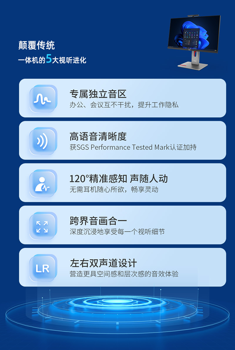 全球首款搭载聚音屏技术的AI PC一体机