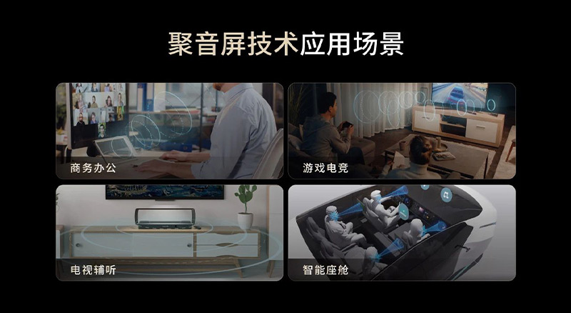 清听声学聚音屏定向声技术应用场景