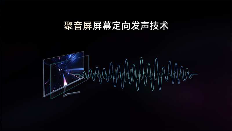 清听声学聚音屏,屏幕定向发声技术