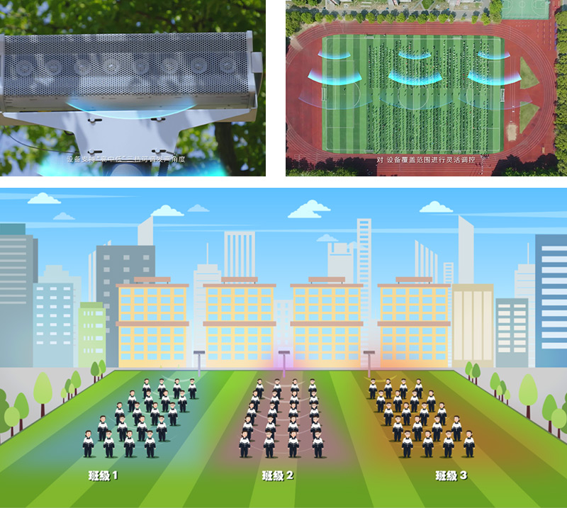 安静操场系统,定向发声,不扰民