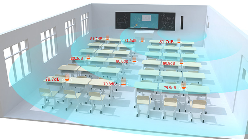 清听声学教室均衡扩声设备，均衡声场