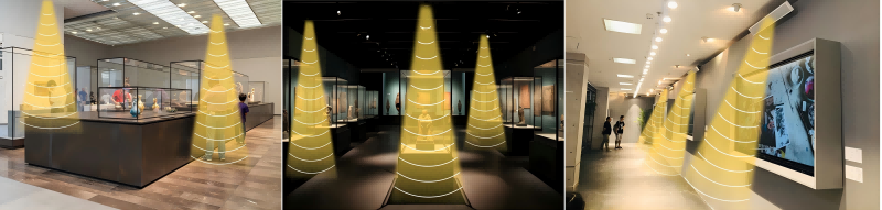 展览馆定向音响，定向发声示意图