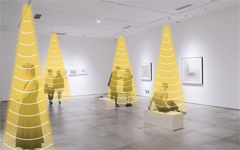 画廊定向音箱，声音分区示意图