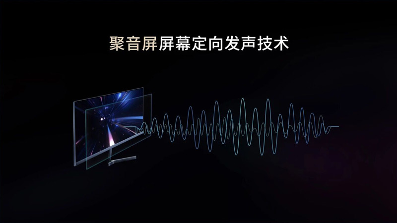 清听声学聚音屏——屏幕定向发声技术