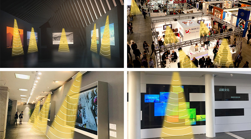 各类展会展台应用定向音箱，声音分区示意图