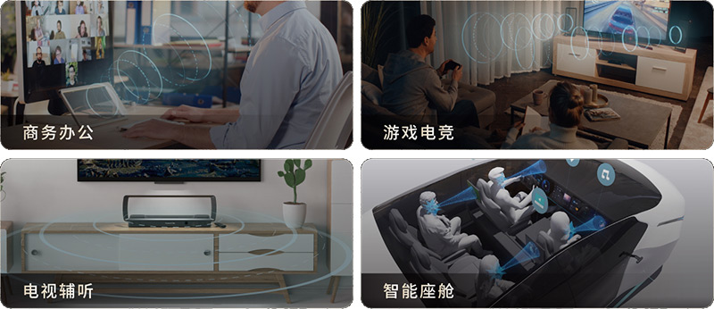 清听声学聚音屏技术应用场景