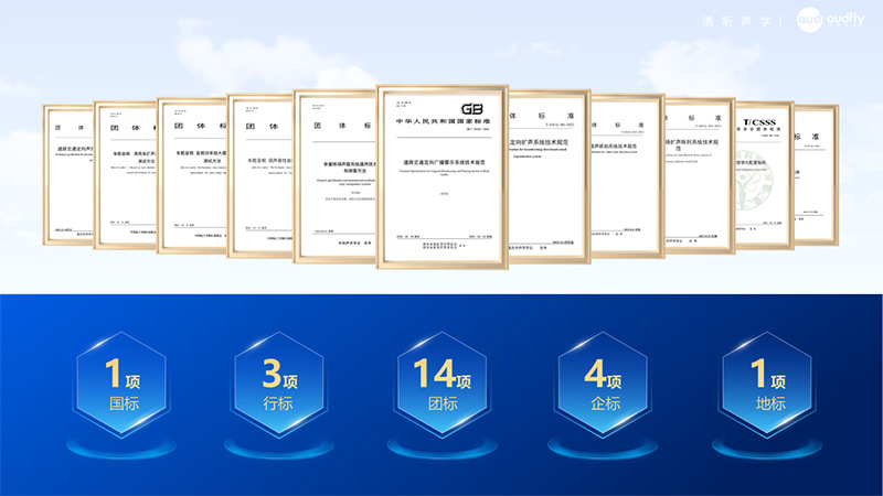 清听声学推动定向声技术从技术创新走向产业规范